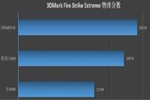 锐龙r5和i5哪个好 笔记本买r5还是i5 锐龙r5和i5哪个好 笔记本买r5还是i5-图片6